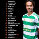 Screenshot_20260903_163813_Celtic FC