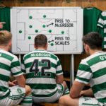 Cartoon of Celtic team sitting in dressing room with a white board of how to win a game and it says, pass to McGregor, pass t