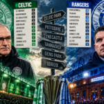 Scottish Football Fixture Showdown